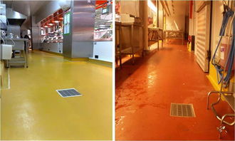 食品廠地面材料新選擇 密封固化劑，兼顧功能與美觀的最佳裝飾方案