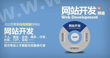 網(wǎng)站建設(shè)低價(jià)潮 企業(yè)營(yíng)銷是受益還是受害？