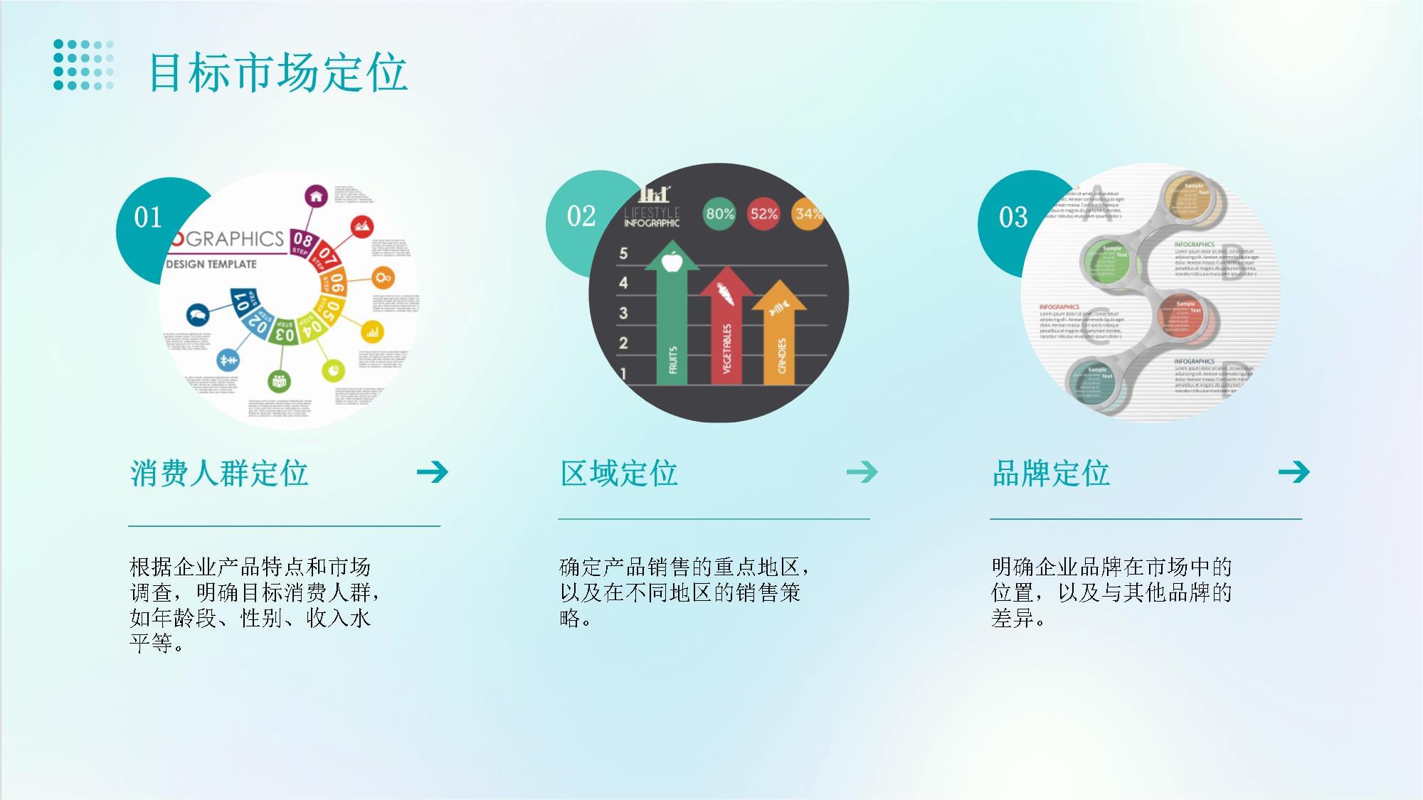 散裝食品企業(yè)破局之道 精細(xì)化營(yíng)銷策劃與品牌升級(jí)戰(zhàn)略